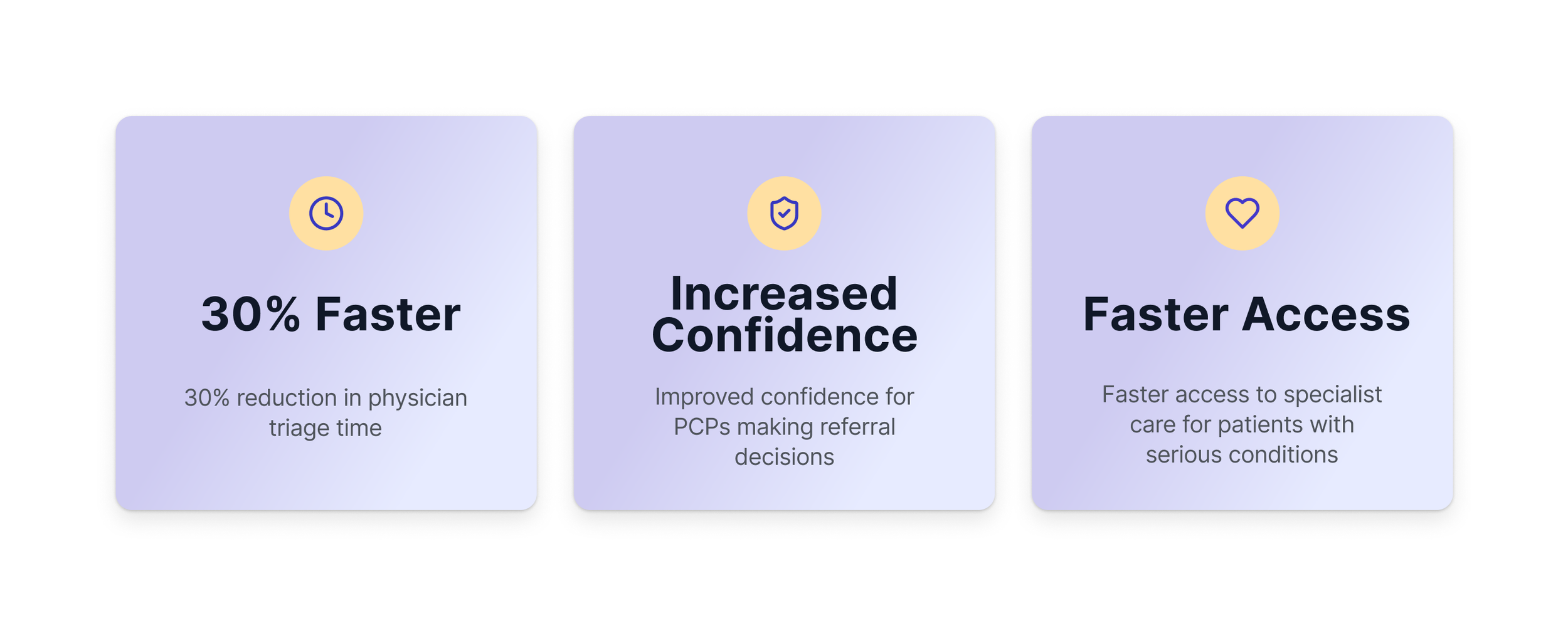 Impact metrics section design